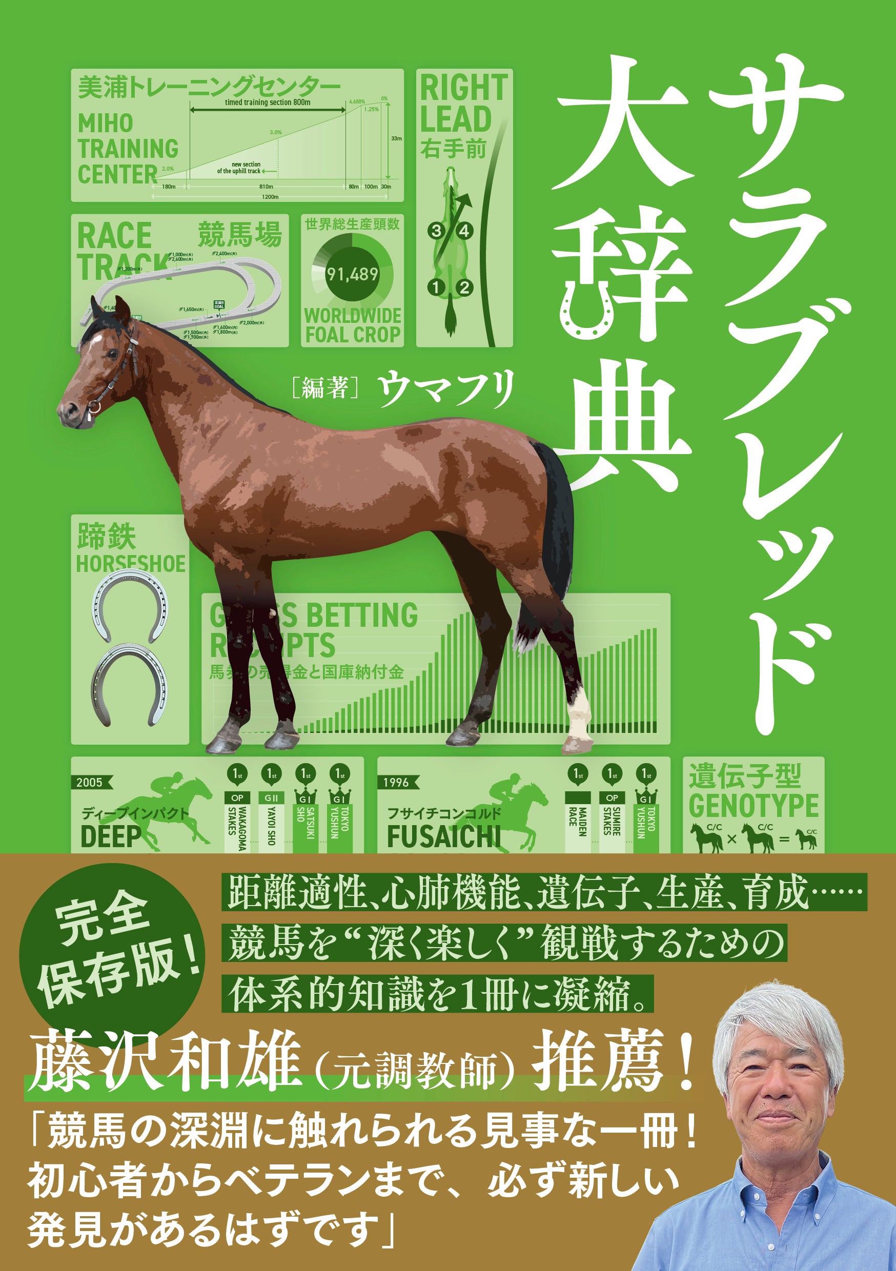 サラブレッド大辞典｜多士済済オンライン