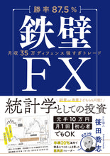 画像をギャラリービューアに読み込む, 【勝率87.5%】鉄壁FX