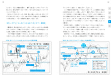 画像をギャラリービューアに読み込む, 【勝率87.5%】鉄壁FX