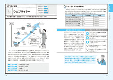 画像をギャラリービューアに読み込む, 自由にはたらく　副業アイデア事典
