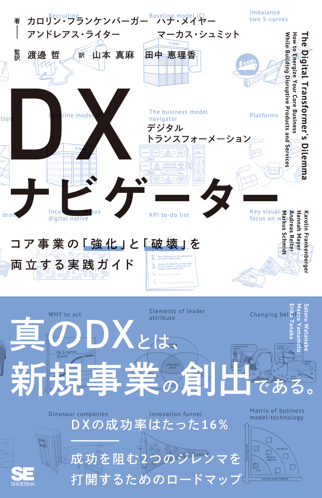 DX（デジタルトランスフォーメーション）ナビゲーター コア事業の「強化」と「破壊」を両立する実践ガイド